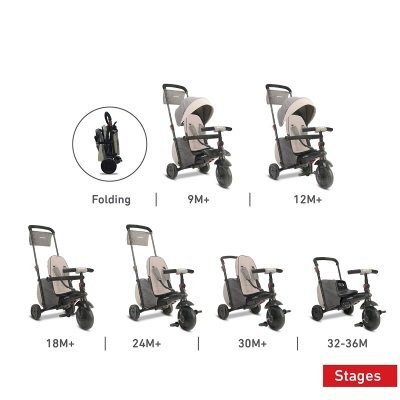 passeggino smarTrike smarTfold 600 7 in 1 IMG 2