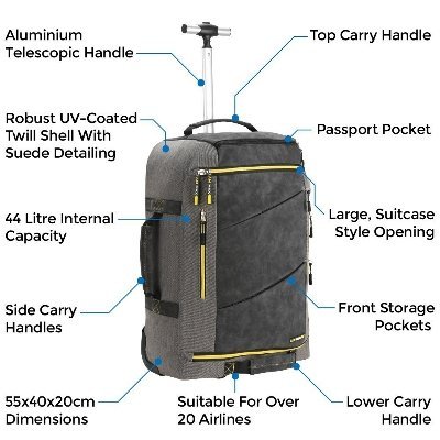 🔥 Recensione Trolley Cabin Max Manhattan | Caratteristiche Trolley